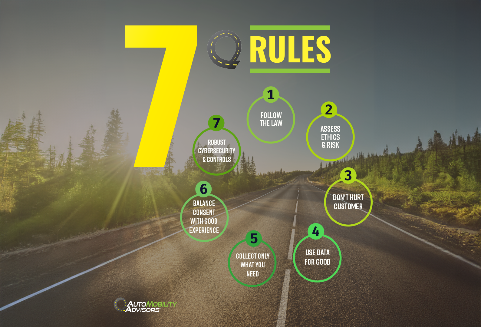WEBINAR: Unlocking Connected Vehicle Data: 7 Rules for Collection and Utilization