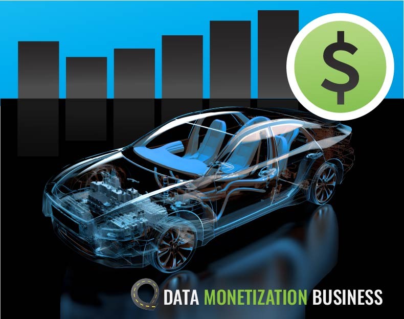 Automotive data monetization concept illustration